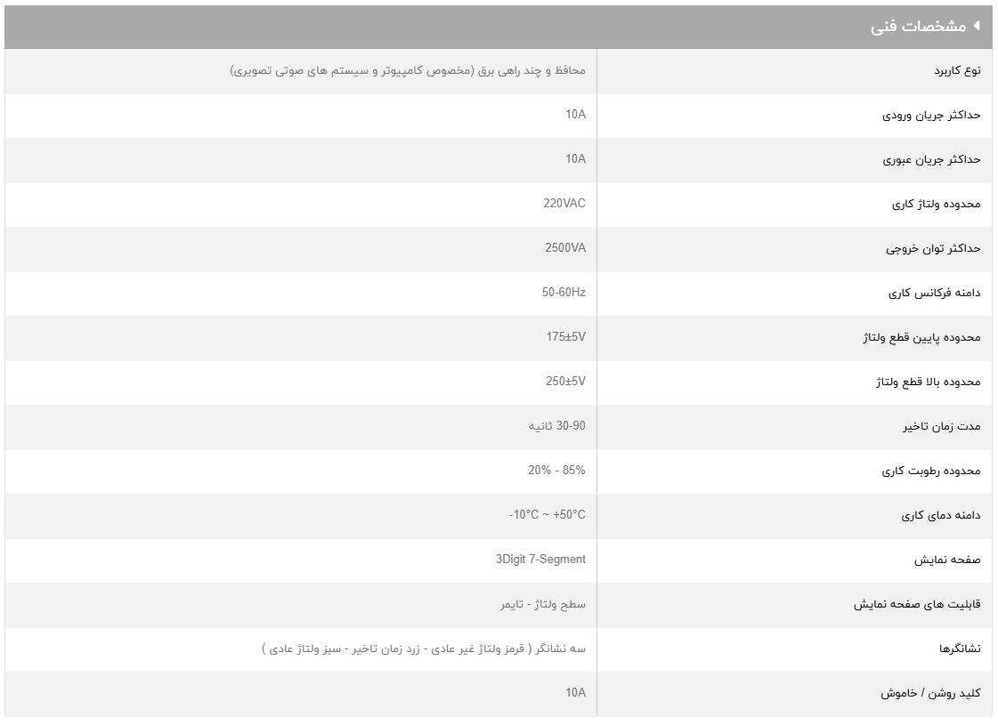 مشصخات فنی محافظ برق مدل GLP105D برند GREEN
