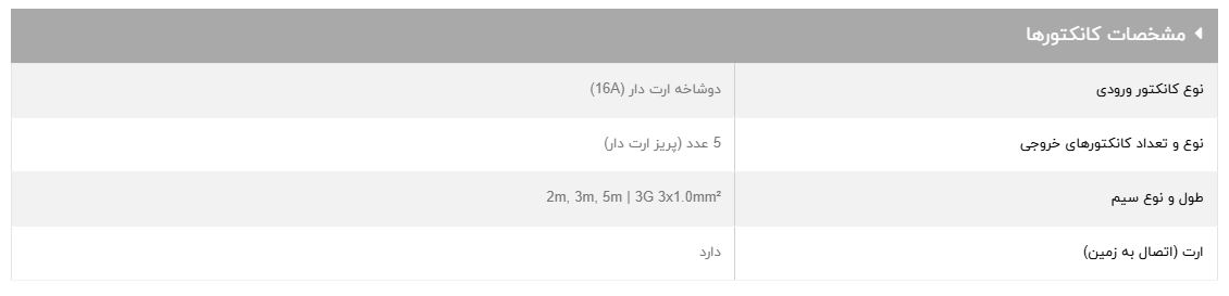 مشخصات فیزیکی محافظ برق مدل GLP105D برند GREEN