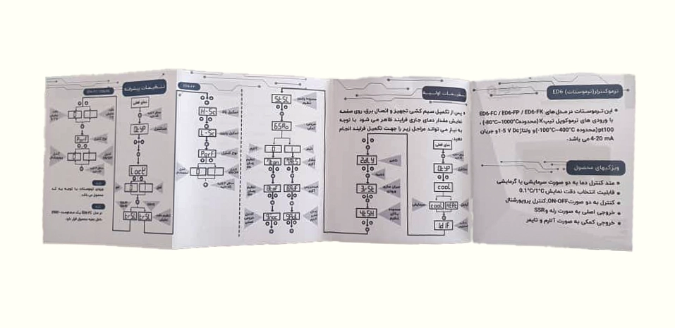 دفترچه راهنمای فارسی ترموستات دیجیتال ED6-FPMAP4 هانیانگ