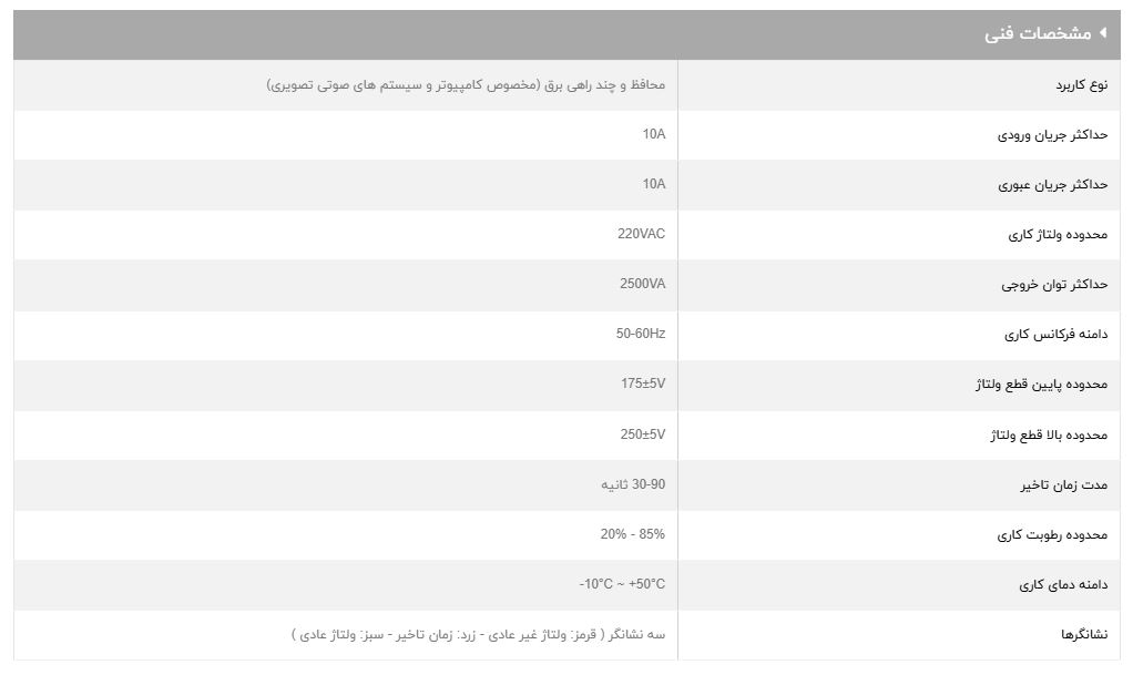 مشخصات فنی محافظ برق پریزی GLP102