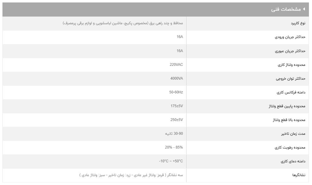 مشخصات فنی محافظ برق پکیج GLP162