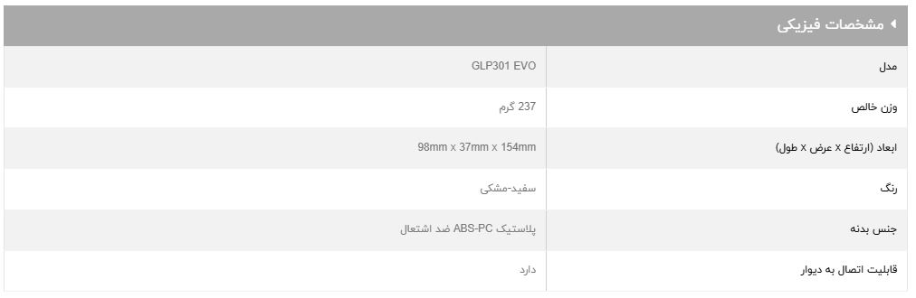 ویژگی های محافظ برق کولر‌گازی GLP301EVO