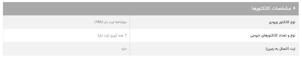 مشخصات کانکتور محافظ ولتاژ دیجیتال کولرگازی GLP161D برند GREEN