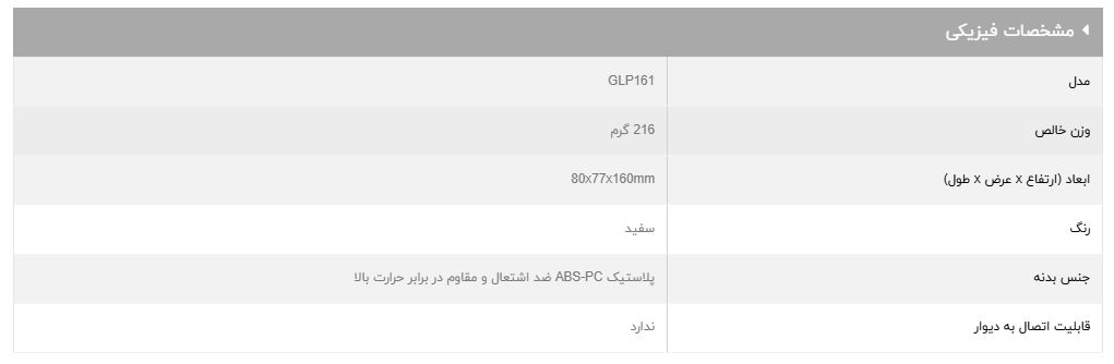 ویژگی های محافظ ولتاژ آنالوگ کولرگازی GLP161 برند GREEN