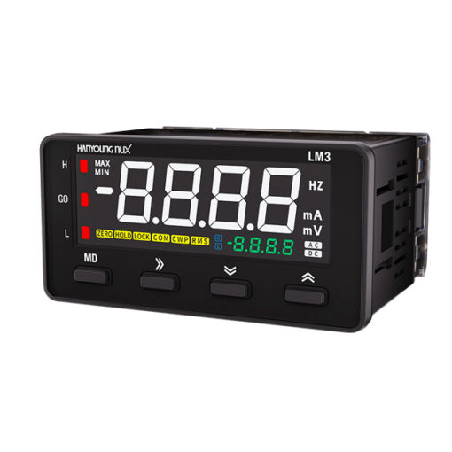 پنل متر LM3 هانیانگ در حالت روشن