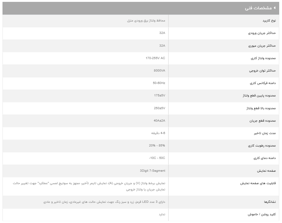 مشخصات فنی محافظ ولتاژ و جریان کنتوری GLP300DA برند GREEN