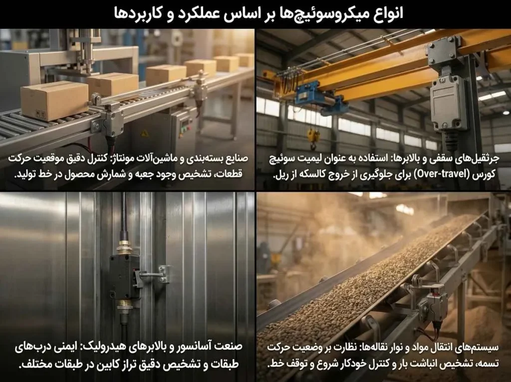انواع مختلف میکروسوئیچ از نظر محیط مورد استفاده